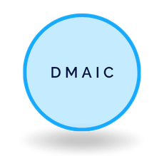 DMAIC