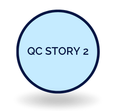 QC Story2
